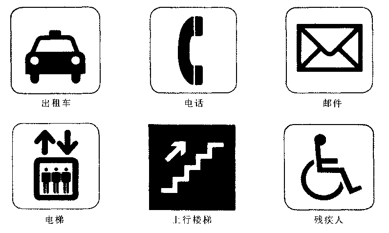 表現(xiàn)人或物的標志設計