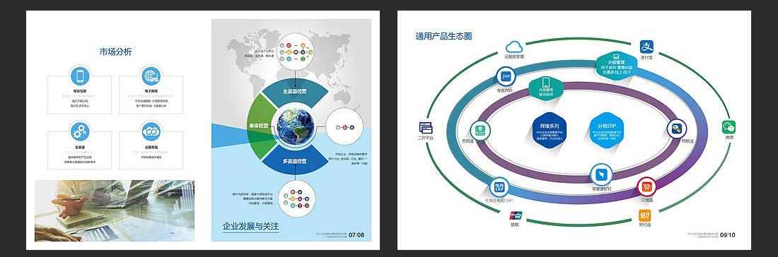 成都畫冊設計_任我行軟件企業(yè)宣傳冊-4