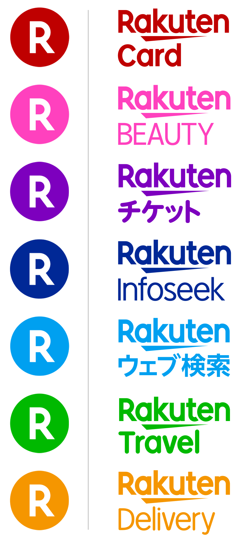 新款日本樂天個性logo設(shè)計和字體設(shè)計欣賞-7