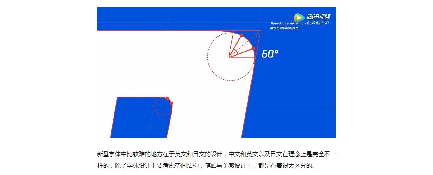 騰訊LOGO經(jīng)歷幾次換標(biāo)？騰訊新LOGO問(wèn)世！