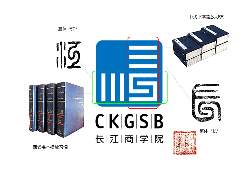 長江商學院logo的設計理念，走進大咖陳幼堅的思想-2