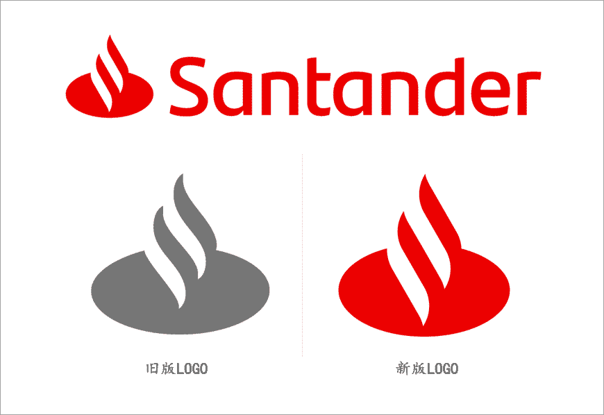 西班牙Santander銀行LOGO設(shè)計(jì)，改善用戶體驗(yàn)是王道-1