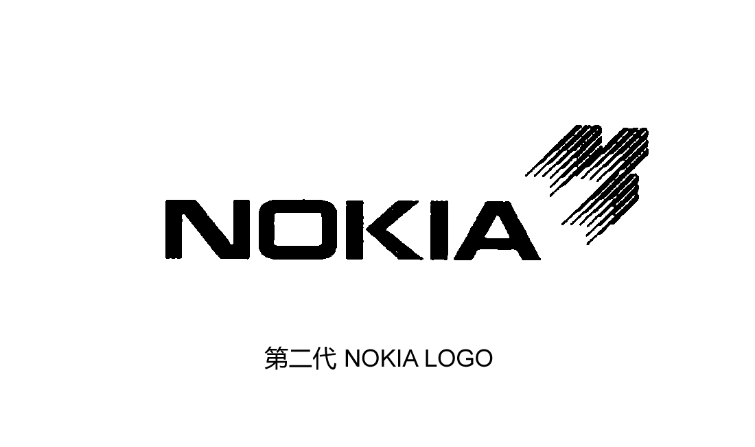  Nokia logo第二代（1898~1911），主營橡膠制造