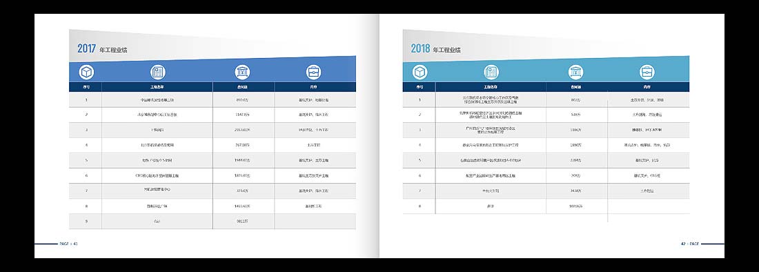 巖土勘察宣傳冊，一山巖土工程公司畫冊設(shè)計-23